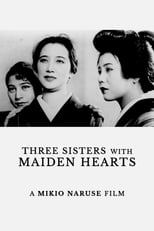 Poster for Three Sisters with Maiden Hearts