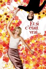 Et si c'était vrai... poster