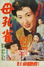 Poster for Mother Peacock 