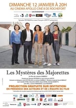 Les mystères des majorettes (2020)