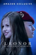 Poster for Leonor: 18 años en 18 momentos 
