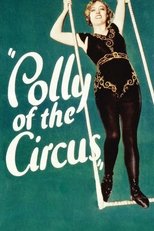 Poster for Polly of the Circus