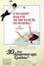 Poster for 30 Is a Dangerous Age, Cynthia!