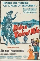 Poster for Ride a Violent Mile 