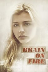 Poster di Brain on fire