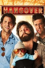 Poster for The Hangover 