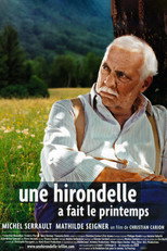 Une hirondelle a fait le printemps