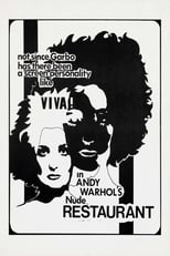 The Nude Restaurant (1967)