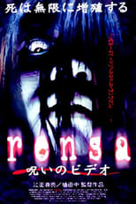 Poster di rensa 呪いのビデオ