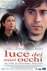 Poster di Luce dei miei occhi