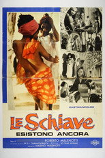 Slave Trade in the World Today