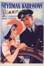 Poster for Styrman Karlssons flammor 