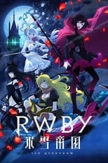 Poster for RWBY: Ice Queendom