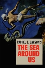 Poster for The Sea Around Us