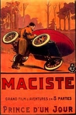 Maciste la terreur des bandits (1915)