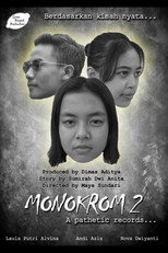 Monokrom 2: A Pathetic Records poster