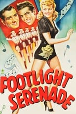 Poster for Footlight Serenade