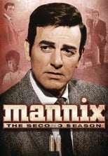 Poster for Mannix Season 2