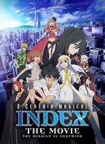 Poster for A Certain Magical Index: The Miracle of Endymion 