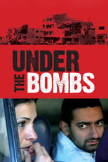 Poster for Under the Bombs 