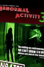 Poster di Abnormal Activity 3