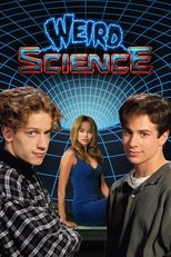 Poster for Weird Science