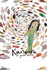 Karuara, People of the River (2024)