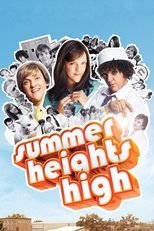 Poster for Summer Heights High