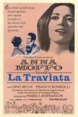 Poster for La traviata