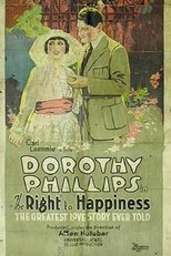 Poster for The Right to Happiness