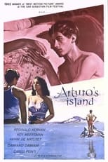 Poster for Arturo's Island