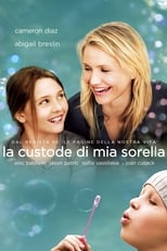 Poster di La custode di mia sorella