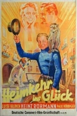 Poster for Heimkehr ins Glück