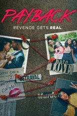 Payback (2022)