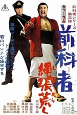 Poster for Ex-Convict - Territory of Rampage