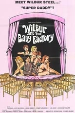 Poster for Wilbur and the Baby Factory 