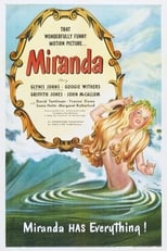 Miranda (1948)