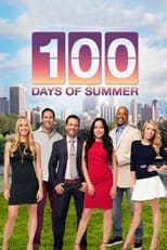Poster for 100 Days of Summer
