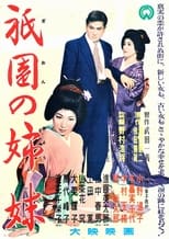Poster for Sisters of Gion
