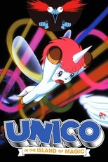 Poster for Unico in the Island of Magic