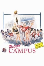 Poster for Return to Campus