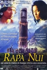 Poster di Rapa Nui
