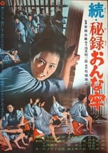 Poster for Sequel: Secret Report From A Women's Prison