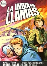 La India en llamas