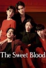 Poster for The Sweet Blood