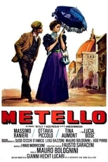 Metello (1970)