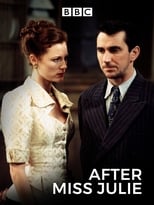 Poster di After Miss Julie