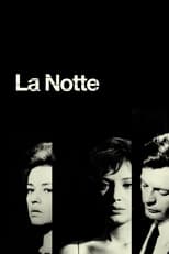 Poster di La notte