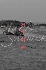 Poster for Black Summer