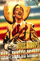 Poster for Allá en el Rancho Grande